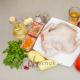 Gotowanie kurczaka chakhokhbili krok po kroku - przepisy kulinarne i wszystkie zasady!