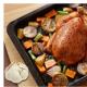 Проста рецепта за пиле на английски (пържено) Как се казва пържено пиле на английски